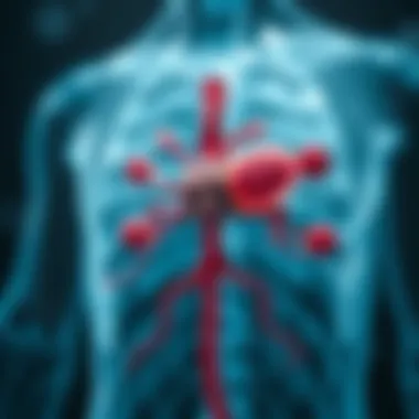 Mechanisms of Blood Pressure Modulation Diagram of mechanisms involved in blood pressure regulation