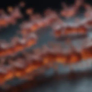 CCN3 Antibody: Overview and Implications in Research Introduction