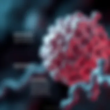 Risk Factors of Insulin Resistance Infographic detailing risk factors associated with insulin resistance