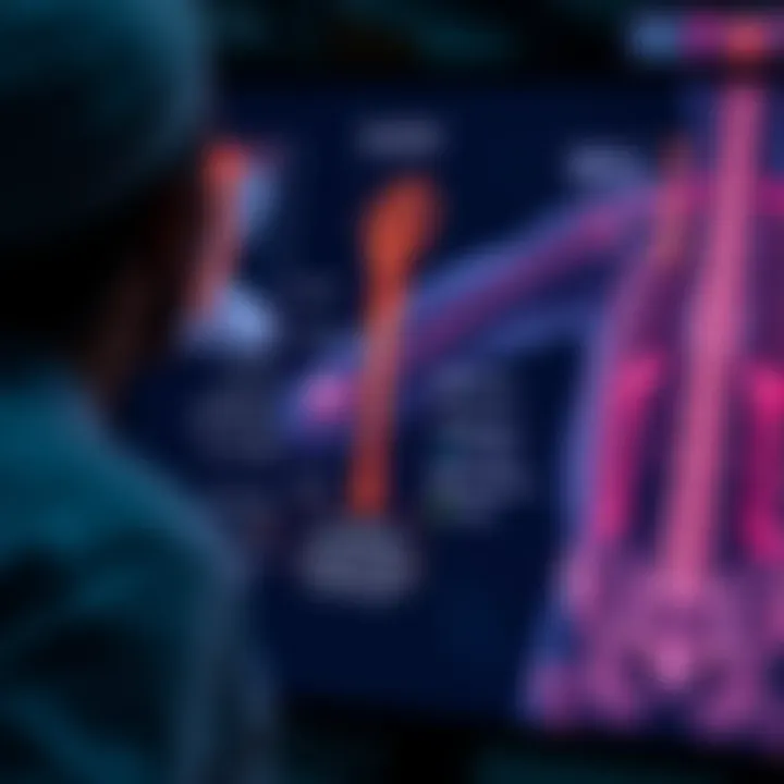 Diagram showing diagnostic techniques for bone deficiency