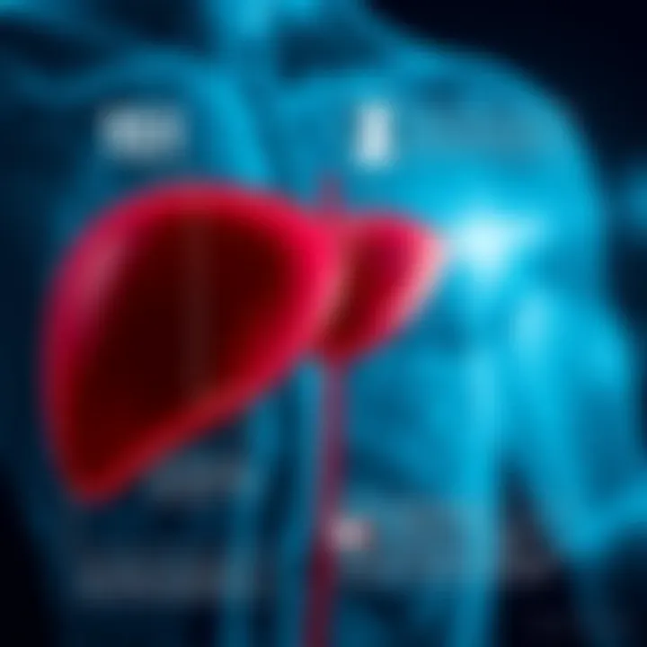 Pharmacological Treatments for Liver Cirrhosis An infographic illustrating various pharmacological treatments for liver cirrhosis