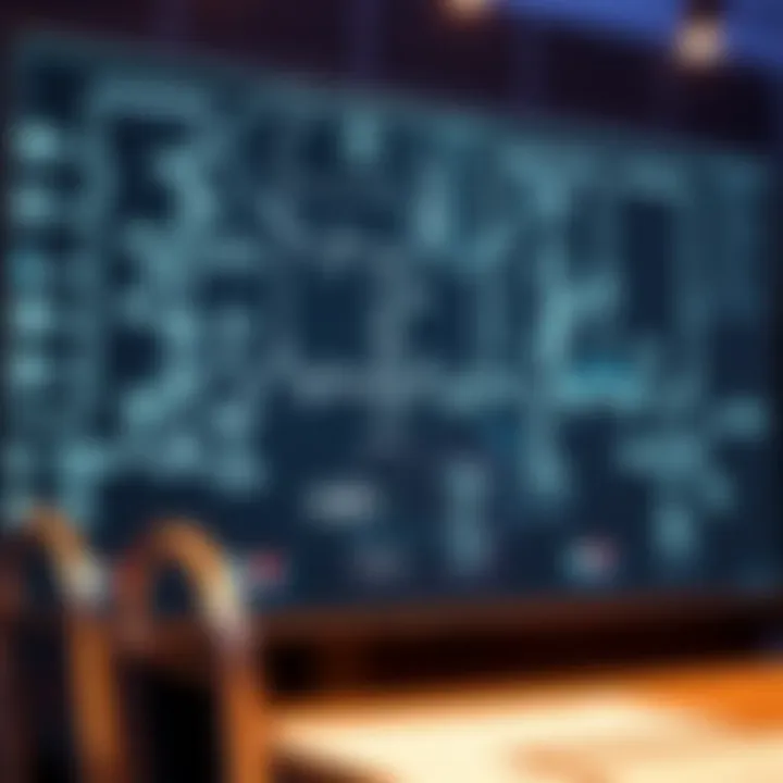 Mapping Chemical Principles Conceptual map of essential chemical principles