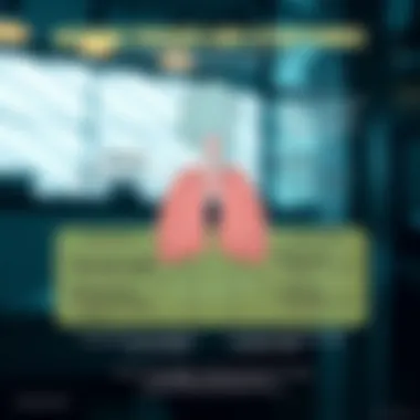 Diagram illustrating asthma triggers and symptoms