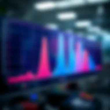 Visualization of ESI Mass Spectra Graphical representation of ESI mass spectra showcasing various peaks