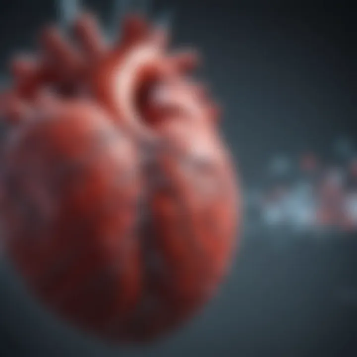 Graph depicting future trends and advancements in cardiovascular procedures