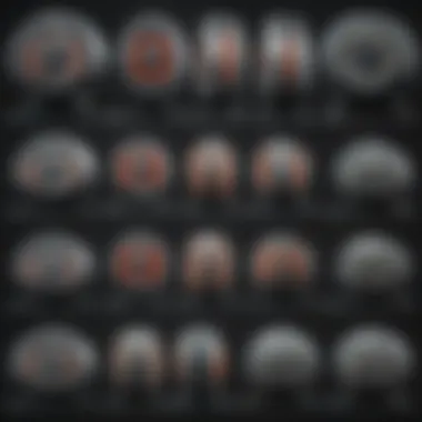 Comparative analysis chart of different types of MRI magnets
