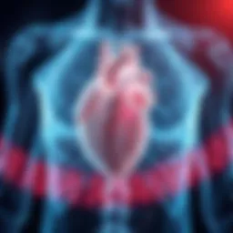Diagram illustrating the pathophysiology of myocardial insufficiency