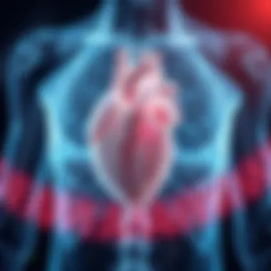 Diagram illustrating the pathophysiology of myocardial insufficiency