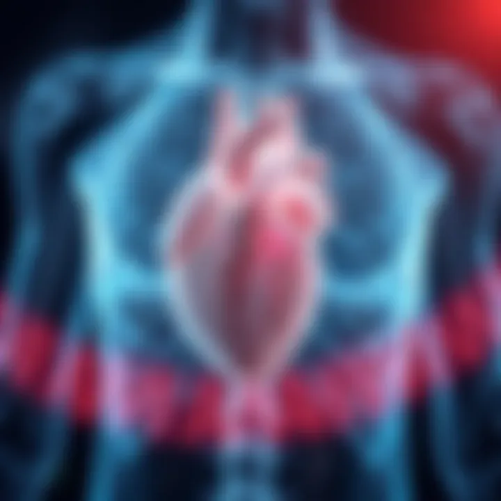 Diagram illustrating the pathophysiology of myocardial insufficiency