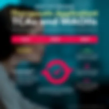 Infographic showing the therapeutic applications of TCAs and MAOIs in treating mood disorders.