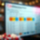 A detailed chart illustrating the classification of antidepressant drugs, highlighting key categories.