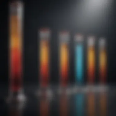 Graph showing immunity levels over time