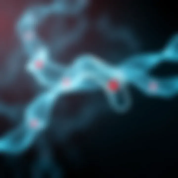 Conceptual diagram of future research directions in CD3E antibodies