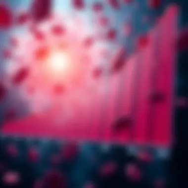 Graph showing relationship between Hepatitis C and platelet levels