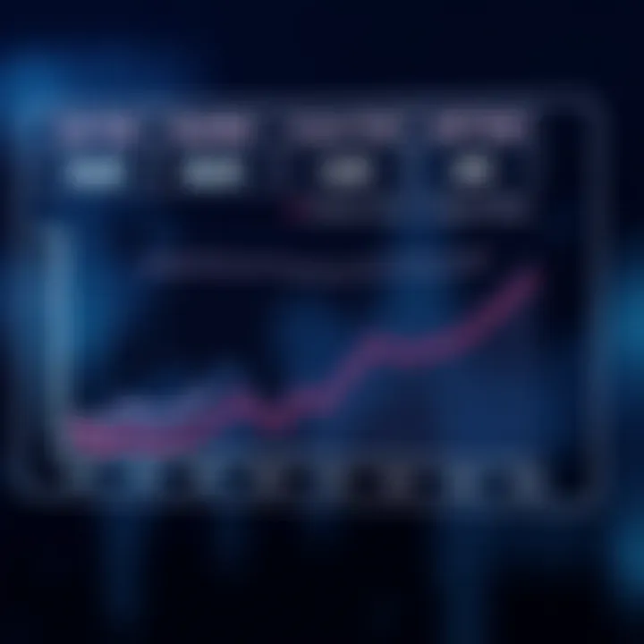 Graph depicting clinical trial results