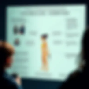 Diagram illustrating the social implications of living with anorexia