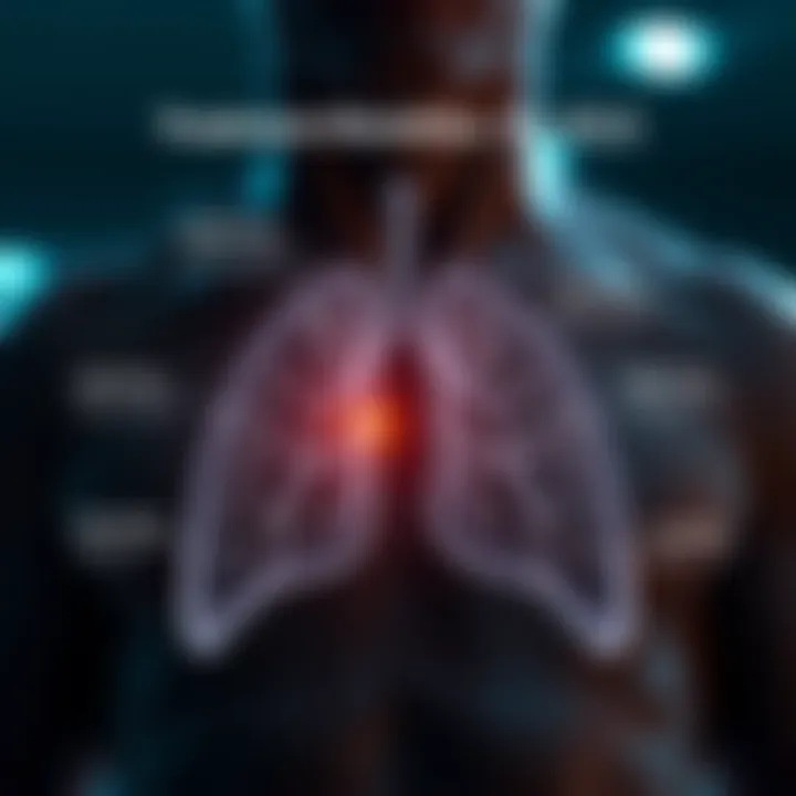 Treatment Modalities for SCLC Diagram illustrating treatment options for small cell lung cancer