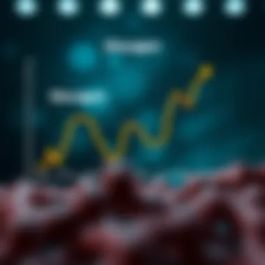 Graph depicting glucagon's role in glucose metabolism