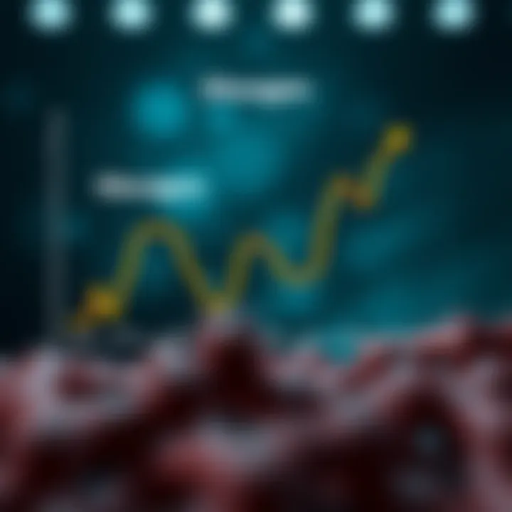 Graph depicting glucagon's role in glucose metabolism