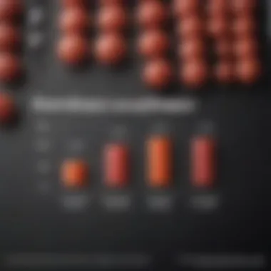 Graph depicting research findings on nitric oxide and erectile function