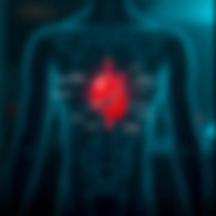 Diagram illustrating therapeutic interventions for erectile dysfunction.