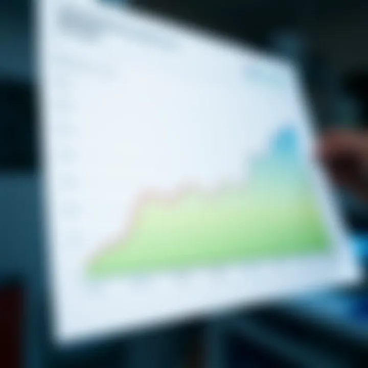 Cholesterol Level Ranges Explained Graph illustrating cholesterol level ranges