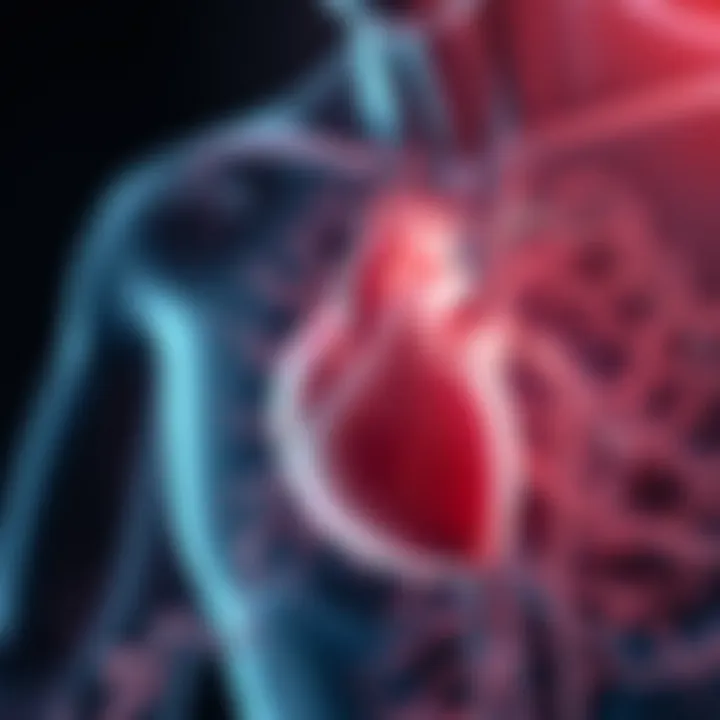 Graphical representation of neurohormonal activation