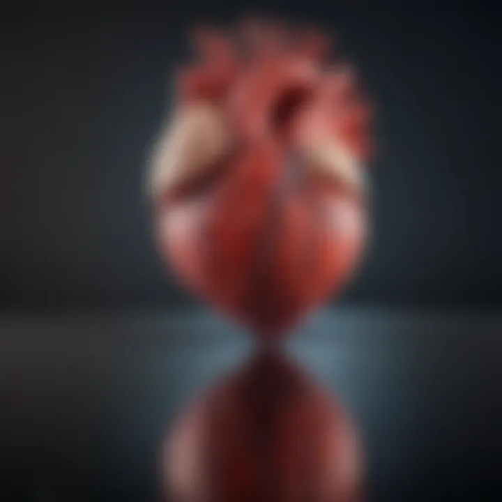Chart showing symptoms of end stage heart failure