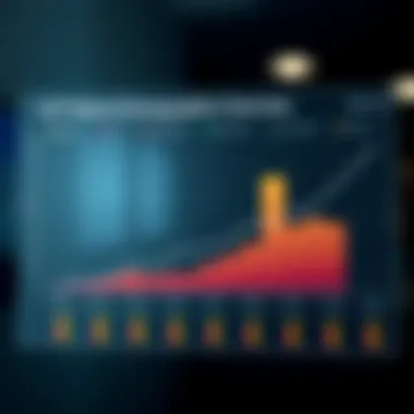 Graph showcasing patient demographics related to IVF