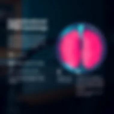 Infographic detailing the implications of abnormal PSA readings