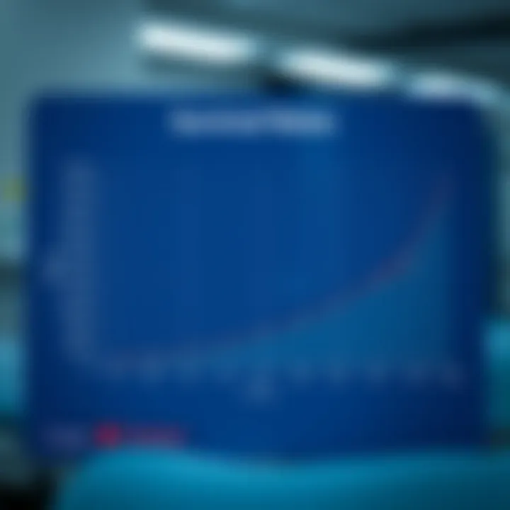 Survival Rates for Stage 3 Cancer Graph showing survival rates for Stage 3 cancer