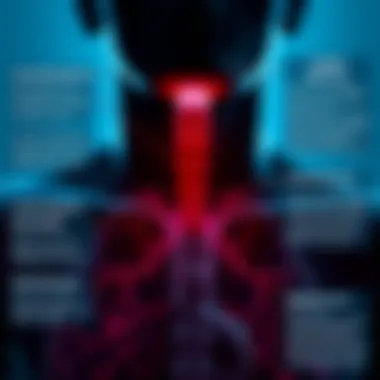 Infographic depicting common symptoms of early esophagus cancer