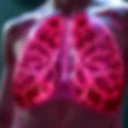 Visual representation of advanced breast cancer symptoms