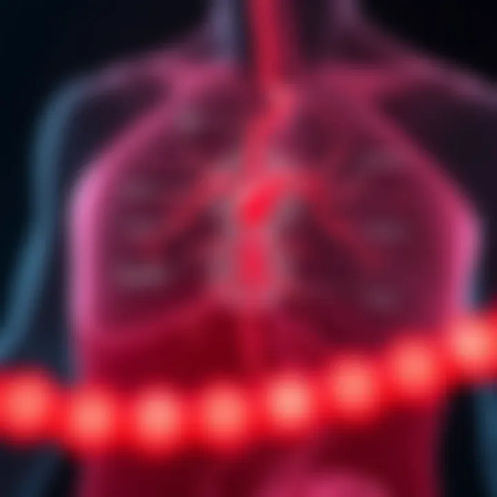 RAAS Interaction with Losartan Infographic showing the renin-angiotensin-aldosterone system and losartan's interaction