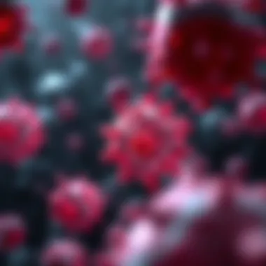 Graphical representation of homologous recombination deficiency in cancer cells